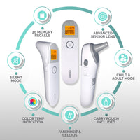 Baby Womb World - 3-in-1 Infrared Ear and Forehead Thermometer
