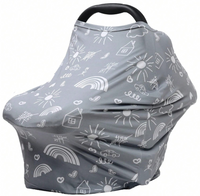 7 in 1 Breastfeeding Cover