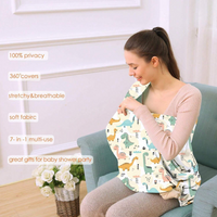 7 in 1 Breastfeeding Cover
