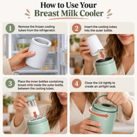 Portable Breast Milk Cooler