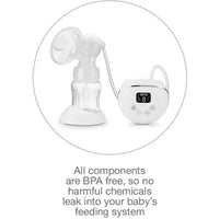 Snookums - Electric Breast Pump